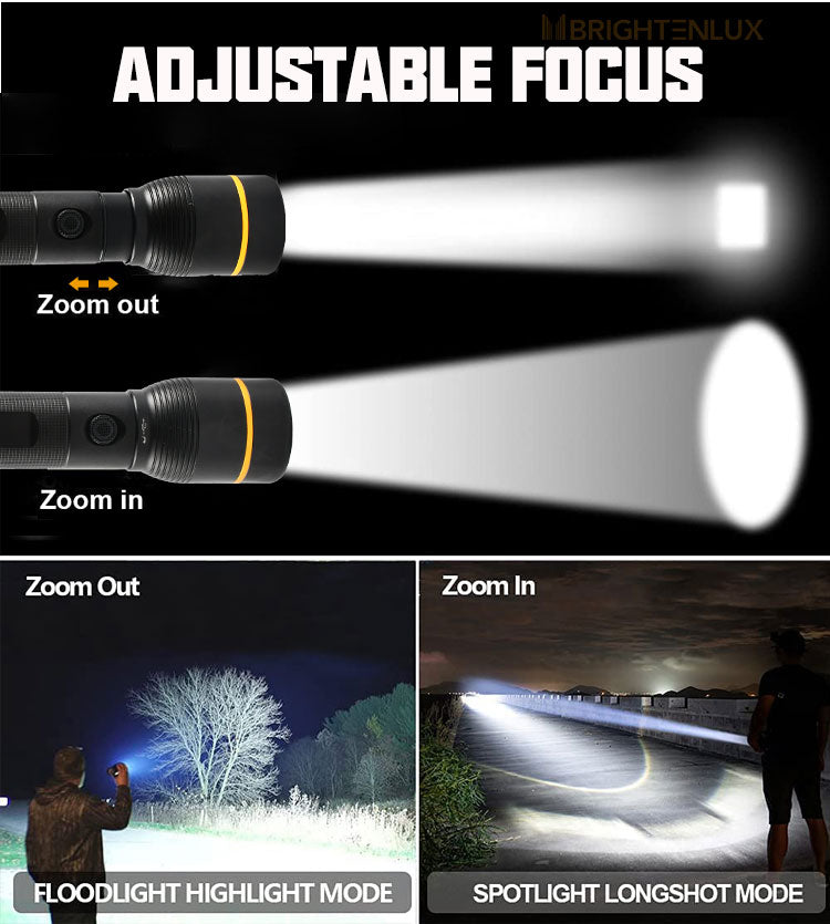 1000 Lumens, Water-Resistant USB Rechargeable Flashlight, 5 Light Modes