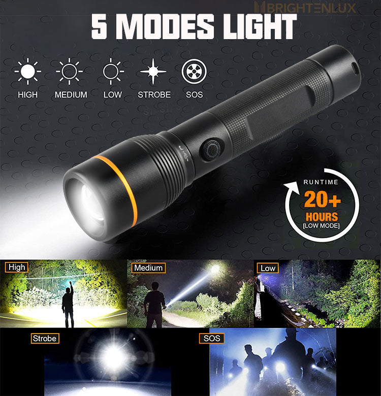 1000 Lumens, Water-Resistant USB Rechargeable Flashlight, 5 Light Modes